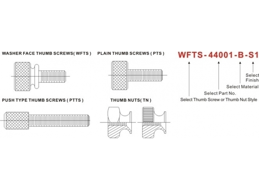 ROUND THUMB NUTS (Metric Standard)